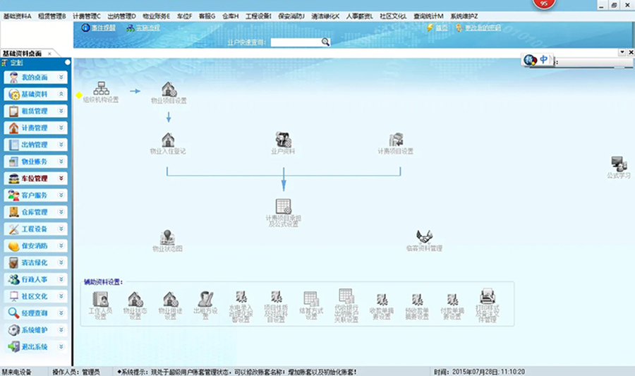 軟件系統集成定制開發云服務器后臺管理系統開發一體機客戶端桌面應用程序人機交互軟件