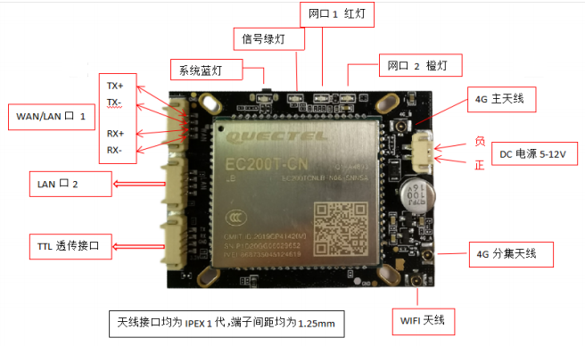 博奧智能BA880高通4G工業路由模組支持定制物聯軟件系統開發